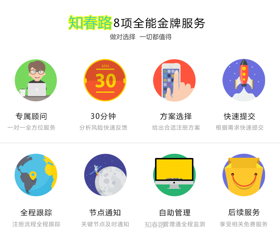 服务优势