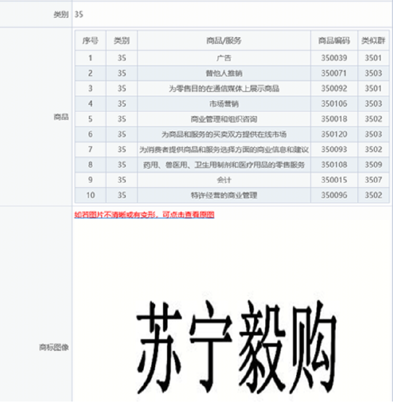 苏宁易购申请“苏宁毅购”商标，网友：CP奔现