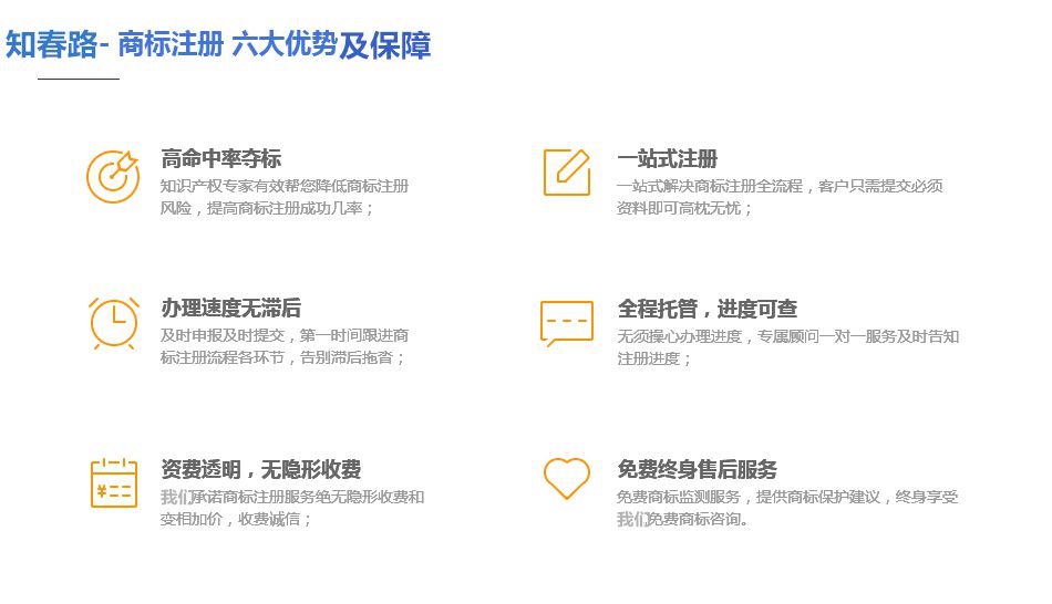 商标注册优势及保障