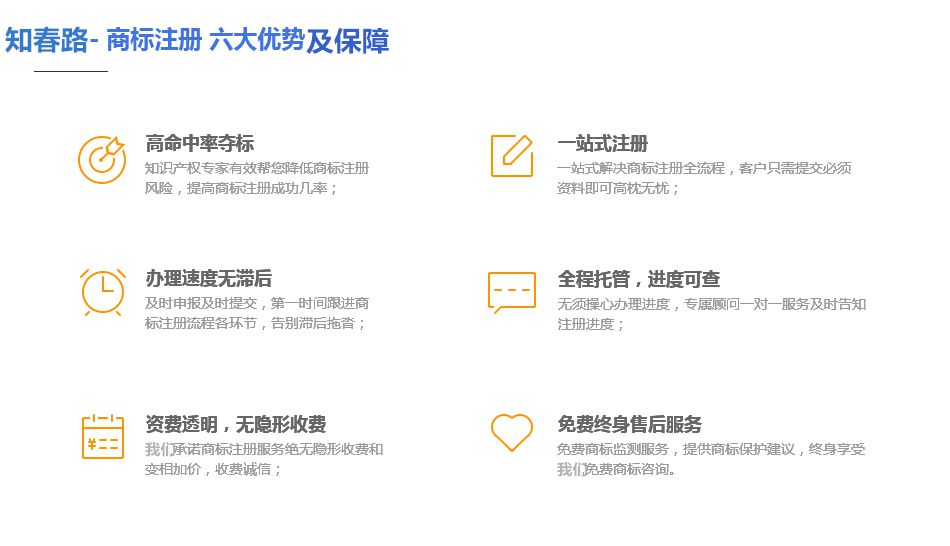 商标注册优势及保障