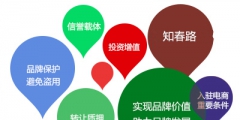 “高邮湖白虾”成中国地理标志证明商标!