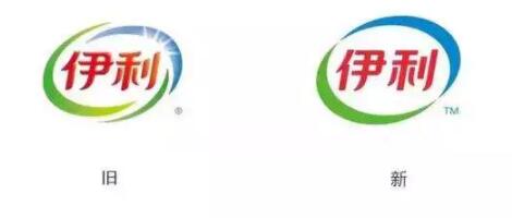 商标≠版权≠LOGO 你可别混淆了！