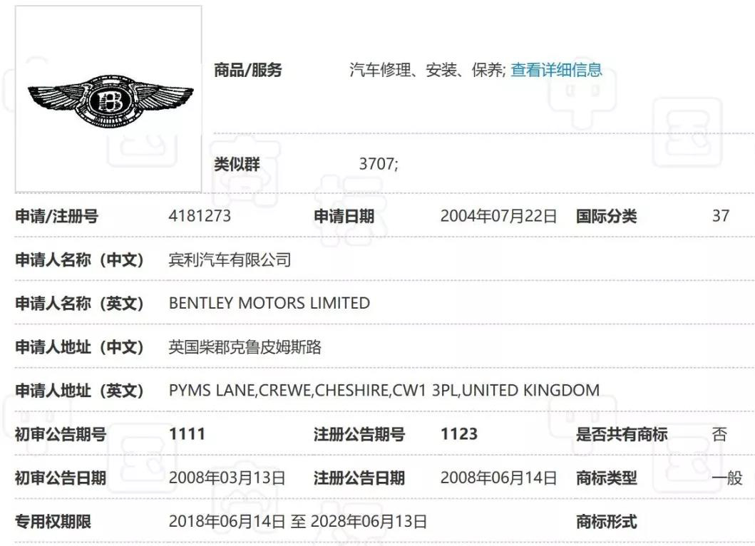 300余件“宾利”商标被注册 李逵李鬼分不清