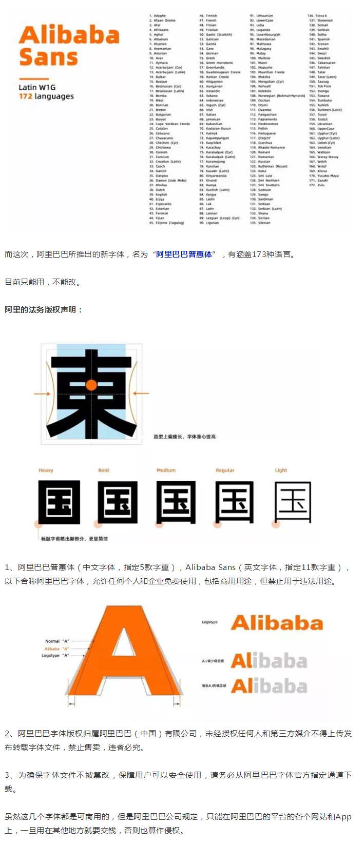 阿里巴巴官方发布免费商用字体，关于字体版权，你都知道多少？