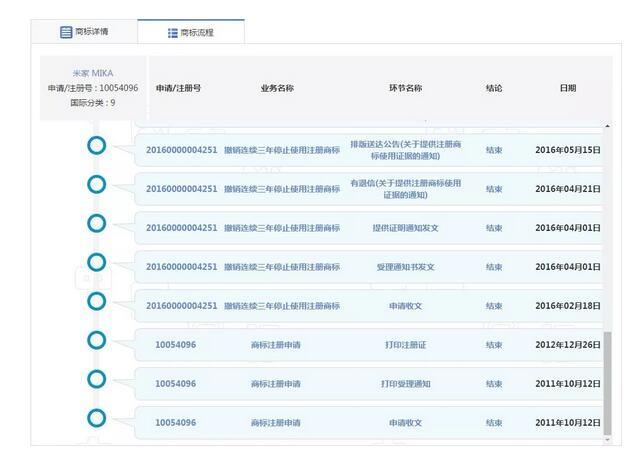 因商标侵权索赔7800万，京东和小米摊上大事了！