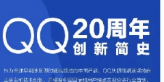 腾讯QQ3000多项专利，和每个人相关！