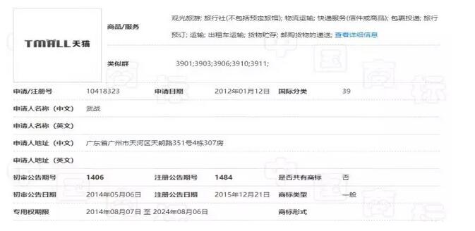 从阿里巴巴“天猫便利”商标被驳回所想到的