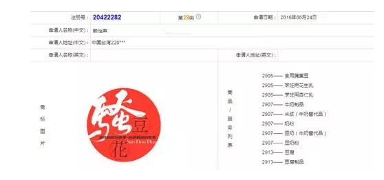 “王尼玛”能注册成商标,“骚豆花”商标却惨遭驳回......