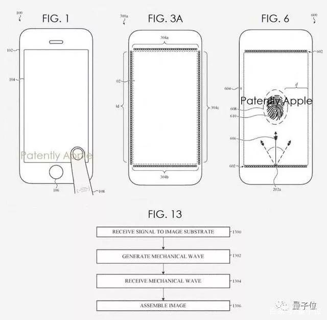 苹果新专利曝光，竟是vivo玩剩下的？