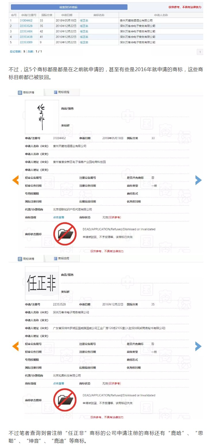 “任正非”、“孟晚舟”姓名被抢注为商标？