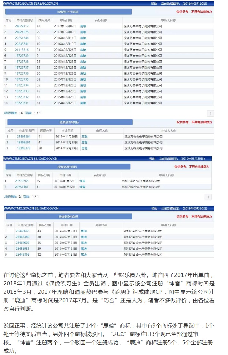 “任正非”、“孟晚舟”姓名被抢注为商标？