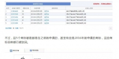 “任正非”、“孟晚舟”姓名被抢注为商标？