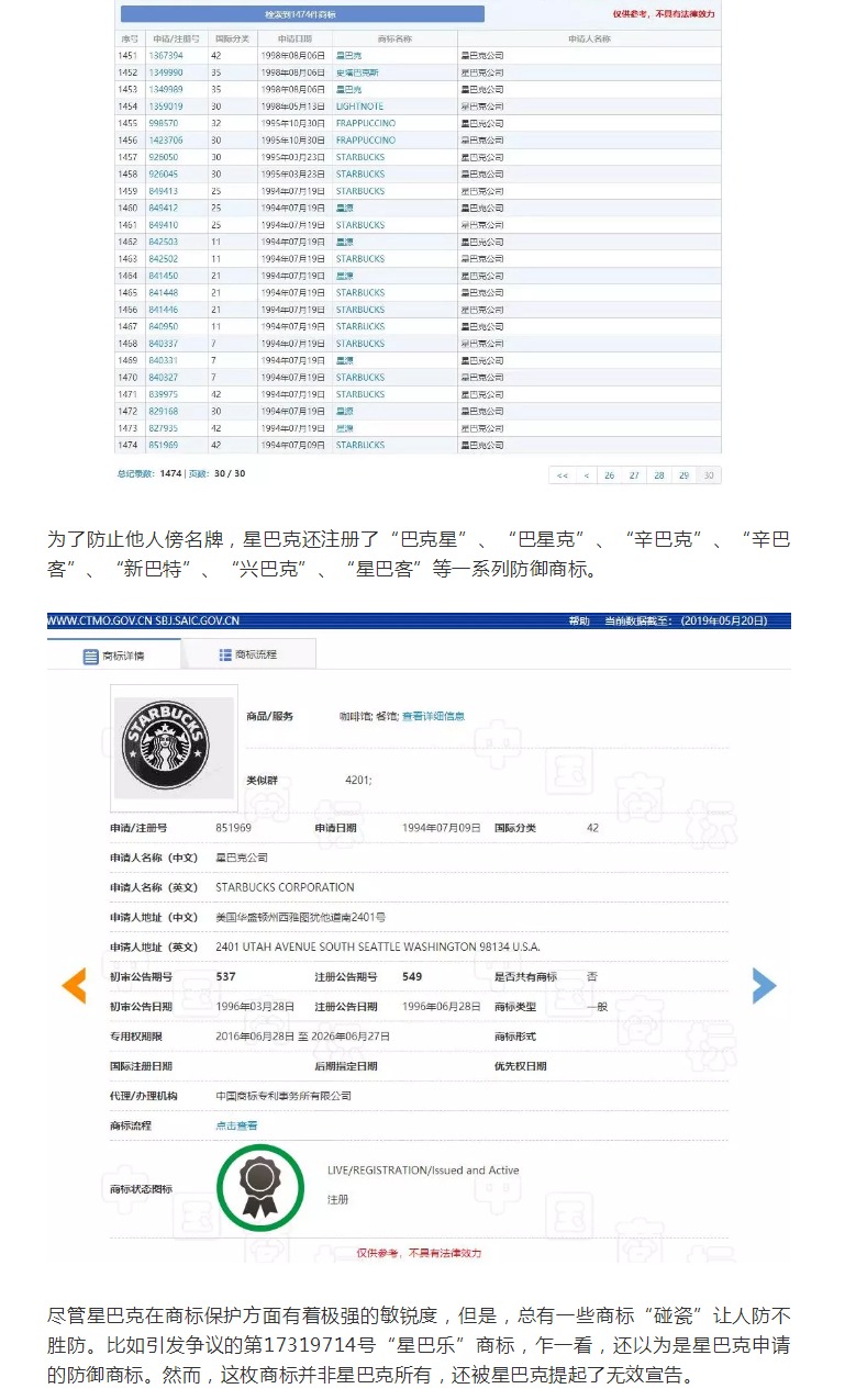 “星巴乐”撞上“星巴克”引纷争？为了避免被山寨，咖啡巨头有多拼？