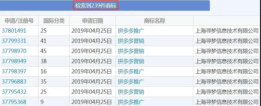 拼多多又上热搜！商标布局现漏洞，他人注册“拼多多”成功