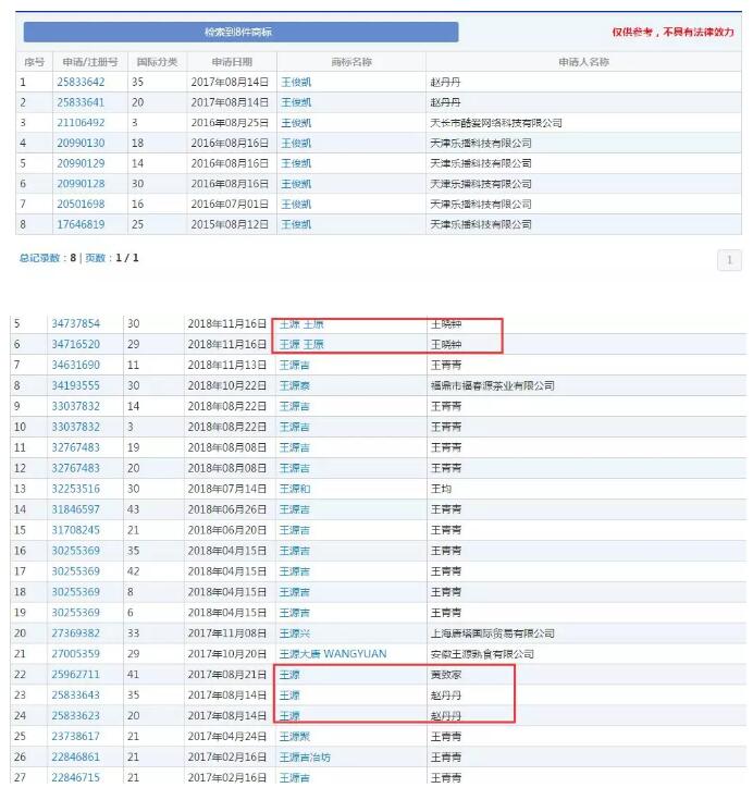 黄渤本人亲自下场？遭遇商标抢注很扎心