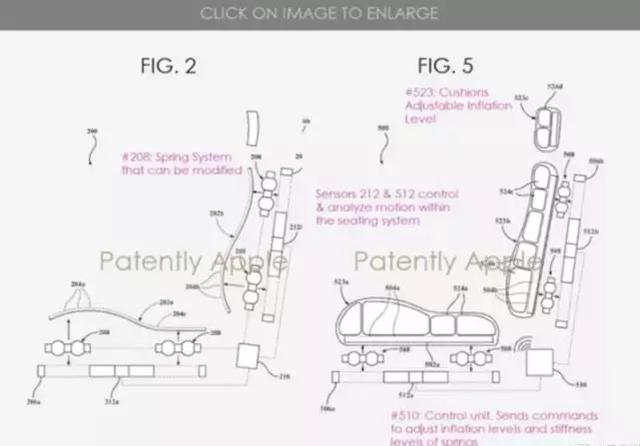 苹果获汽车座椅系统专利