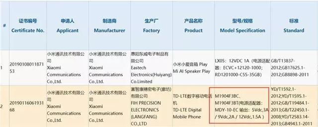 ofo名下已无可执行财产，华为新专利曝光有“站立”模式,微软网店恢复销售华为 