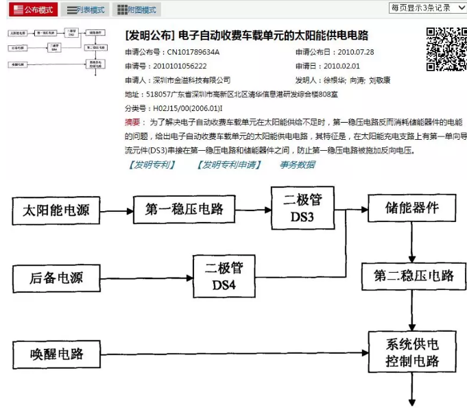 索赔1亿元的ETC专利侵权案最新进展！涉案专利被无效，一审索赔被驳回