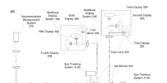 美国专利局最新AR/VR专利报告发布