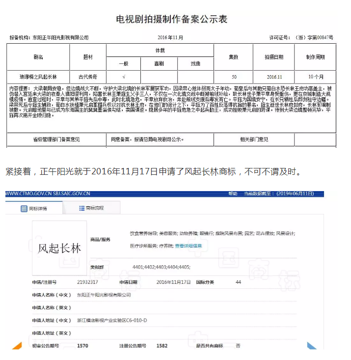 影视作品商标注册？看看正午阳光是怎么做的？