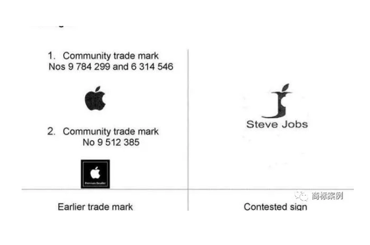 苹果公司痛失乔布斯商标