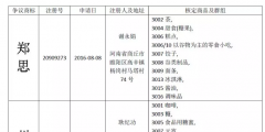 恶意申请玩花招！“郑思”、“州念”当无效