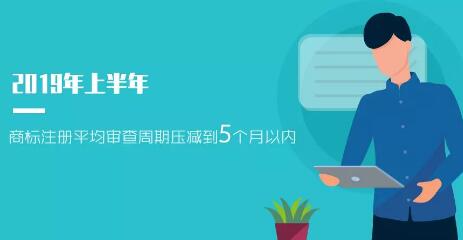 2019年「专利、商标」等上半年统计数据！发明专利审查周期为22.7个月