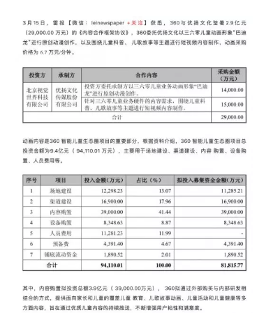 “巴迪龙”要出道了：360携商标进军影视圈？