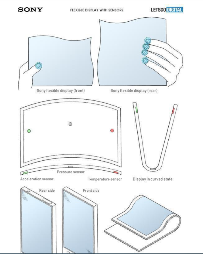 索尼折叠屏外观专利曝光 预计明年发布可折叠5G手机