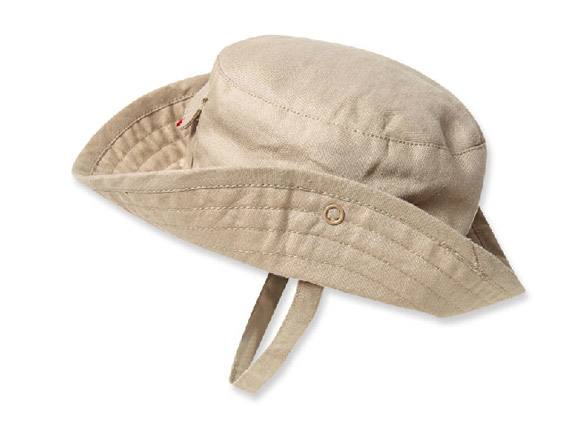 布帽子属于商标哪一类？