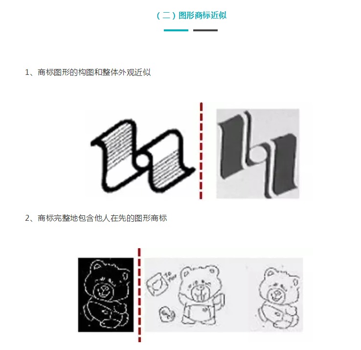 为什么你的商标申请总是被驳回？问题出在这！