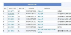 微博CEO昵称变“避孕套”商标？本人居然这样回应…