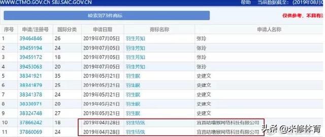 日本选手羽生结弦被中国企业注册商标