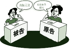 商标无效宣告有什么作用？