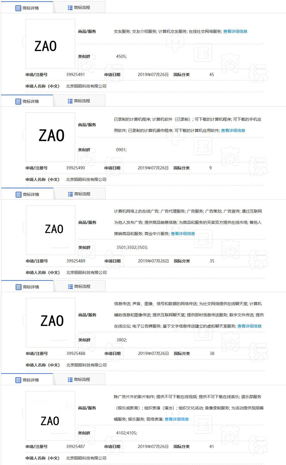 AI换脸app“ZAO”一夜爆红又深陷质疑，商标却是陌陌公司申请？