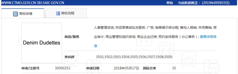 DENIM DUDETTES正式获批成为注册商标
