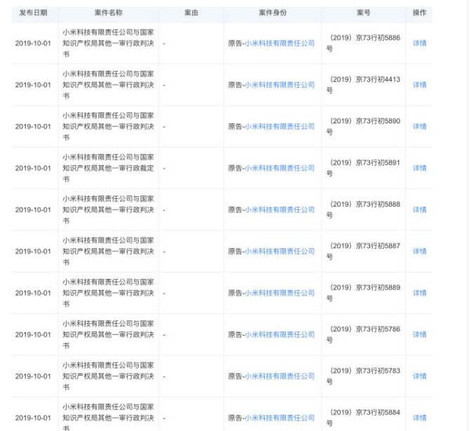 小米申请注册MI CLOUD等多个商标遭驳回，一审仍告败