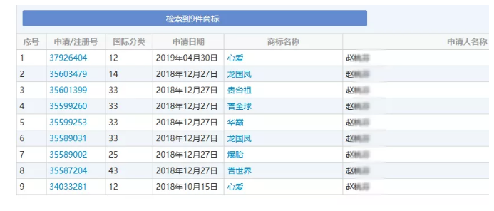 不能称“国酒”但可以是中华巅峰？“华巅”商标已在酒类注册成功