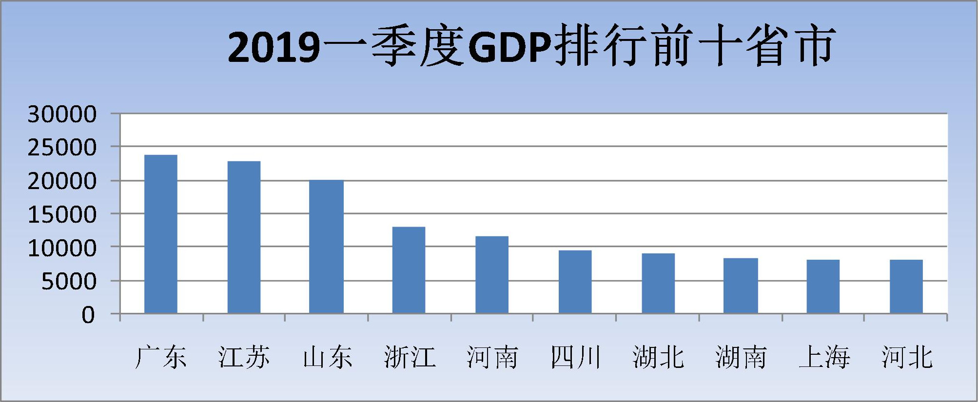 2019年上半年商标注册工作情况分析