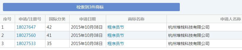 1024程序员节来了，商标却被注销了？