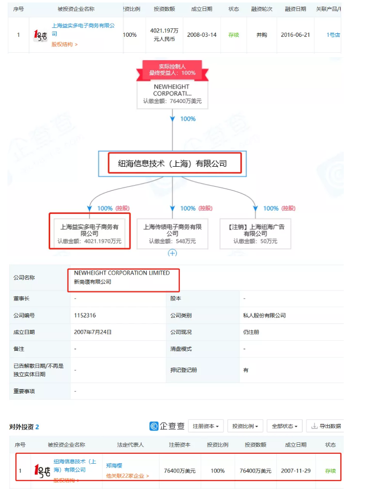 1号店夺回商标！申请人曾申请九十多件 “知名”商标