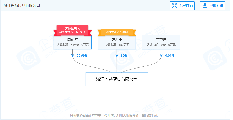 侵权还是碰瓷？苏泊尔被德国康巴赫起诉索赔百亿元