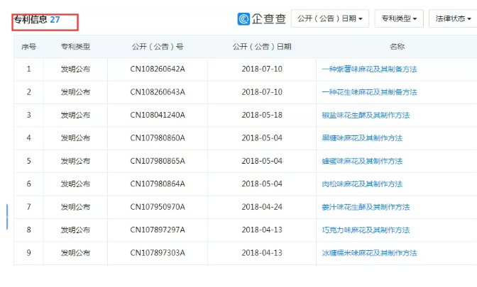 重庆老字号“陈昌银”诉“陈昌江”侵害商标权及不正当竞争