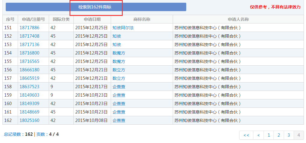 企查查：我太难了，抢注了我的名字，还把我给告了！