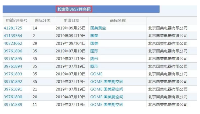 有人把“国美”认成美国，还对“国美”商标提起无效宣告！