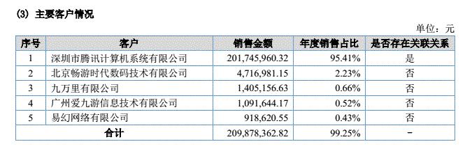 “刀剑斗神传”商标花落谁家？畅游公司与像素公司为商标而争