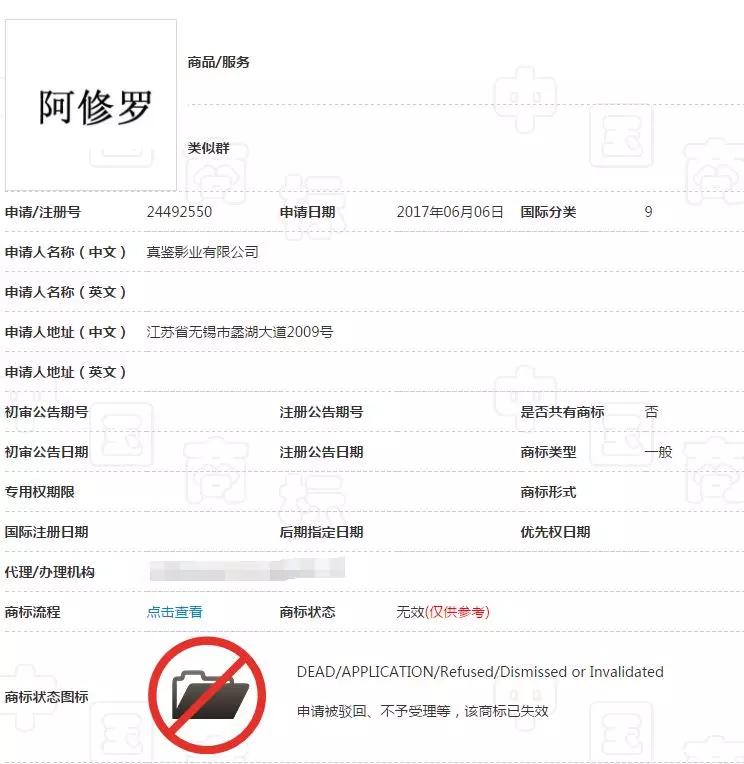 继“达摩院”之后，阿里“罗汉堂”商标也被驳回了！