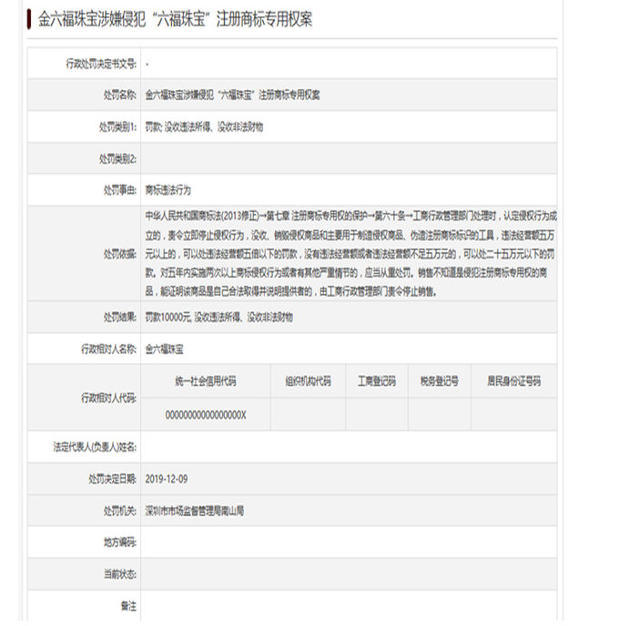 金六福珠宝涉嫌侵犯“六福珠宝”被罚10000元