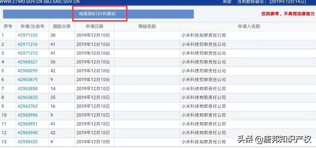 为何小米“MITU”商标屡被驳回？