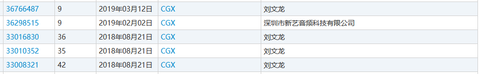 “nss、xswl、pyq、cx、zqsg、走花路……”细数那些被注册商标的00后黑话